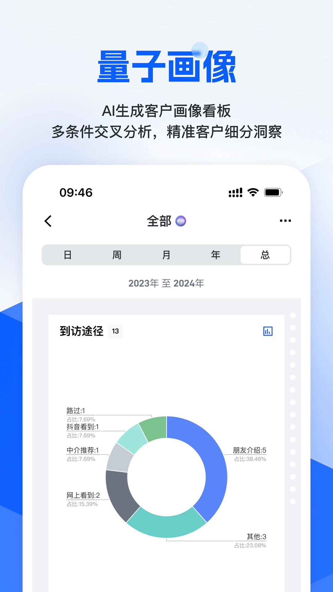��С��-�ŵ꾭Ӫ����v2.9.8 �ٷ���ʽ��