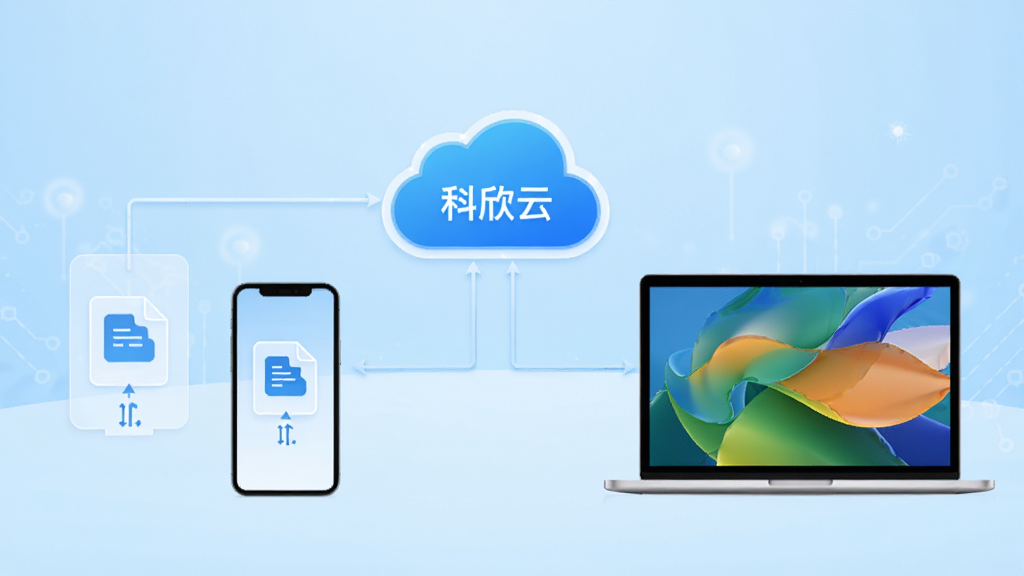 科欣云云端同步功能展示,画面中一部手机和一台笔记本电脑通过云端图标相连,设计文件从设备上传至云端再同步到另一台设备,云端图标标注“科欣云”,背景是浅蓝色科技感渐变,布局左右对称,风格简洁明快,画质干净无多余元素