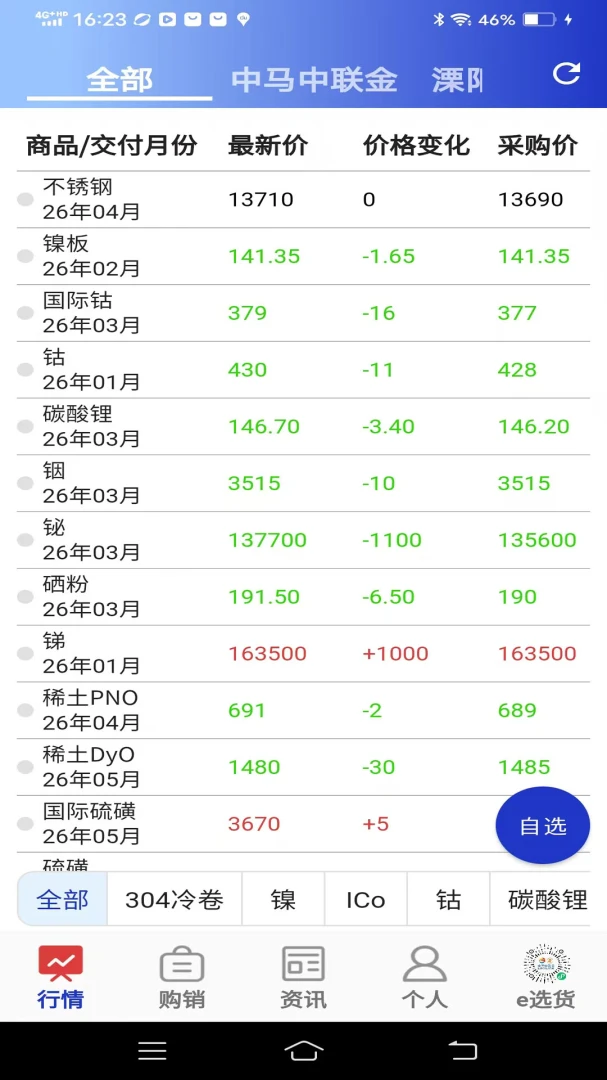 ����������-���Ͻ�����Ѷv2.0.1 ��׿��