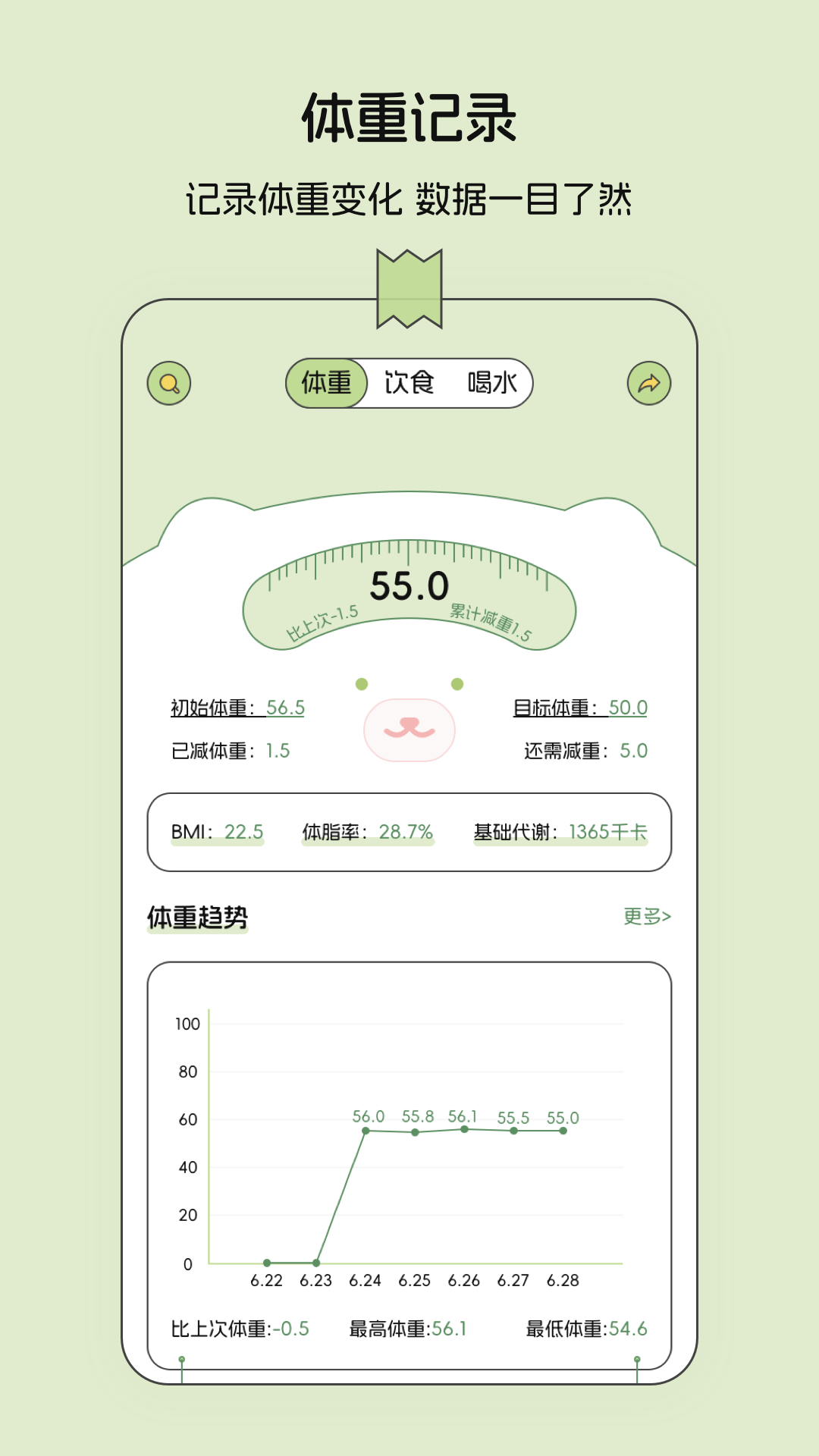 减肥记录 安卓版 下载