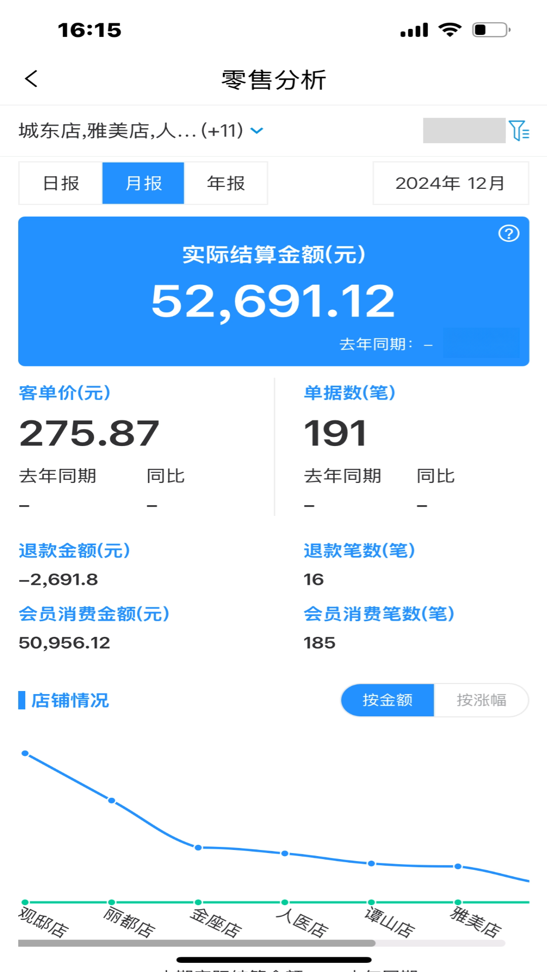 ��������-�ŵ꾭Ӫ��������v2.85.2 �ŵ�����Ż���