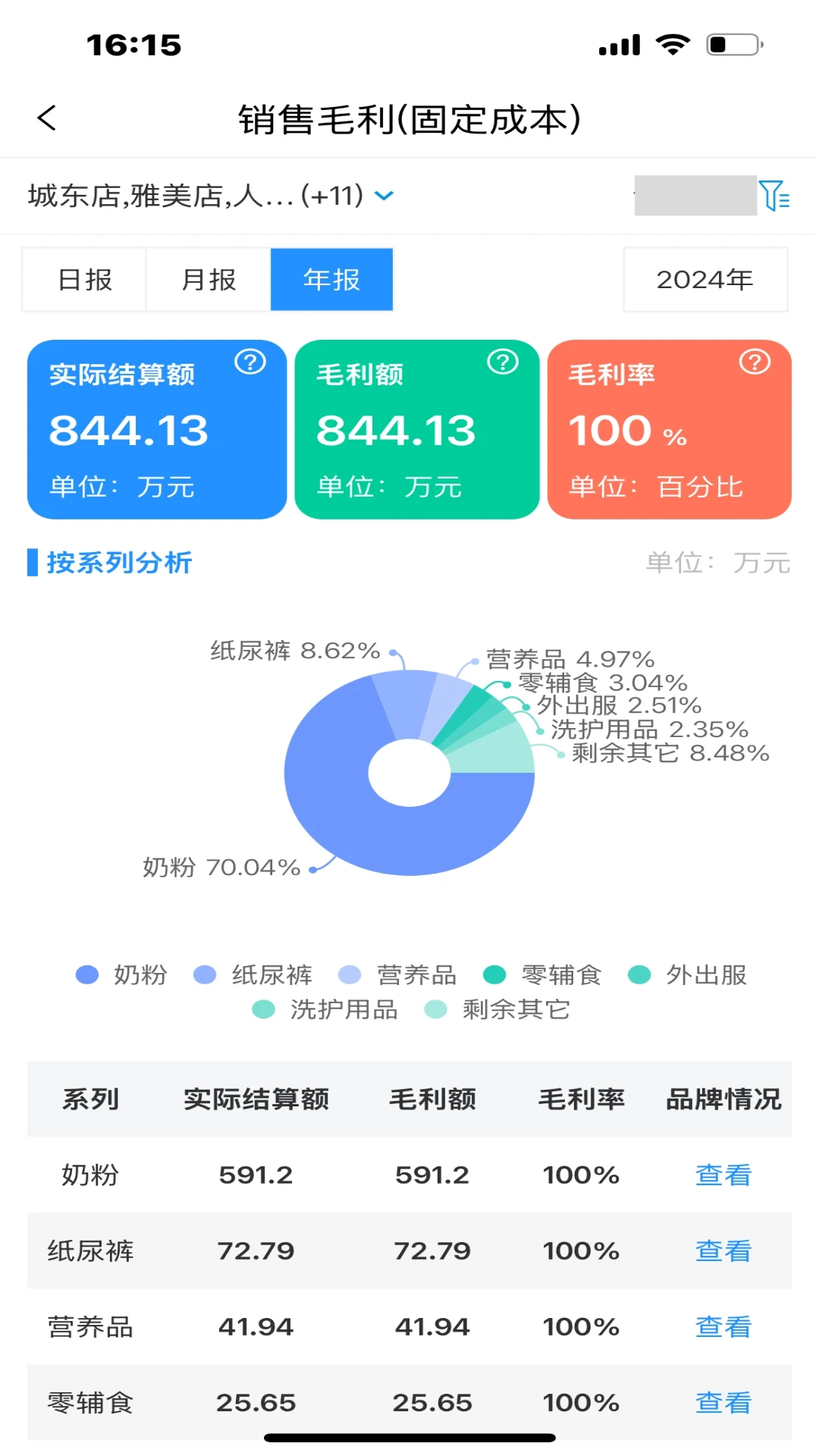 ��������-�ŵ꾭Ӫ��������v2.85.2 �ŵ�����Ż���