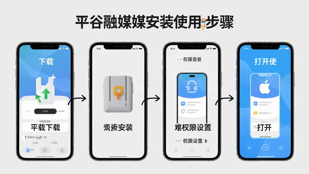 一张展示平谷融媒App安装使用步骤的示意图,画面以手机屏幕为主,分步骤展示下载、安装、权限设置、打开使用的流程,每一步都有简洁的图标和文字标注,风格清晰直观,背景为纯色浅灰,画质干净无多余元素