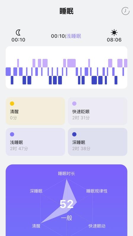 iWellRing ��׿�� Ӧ�ý����ͼ