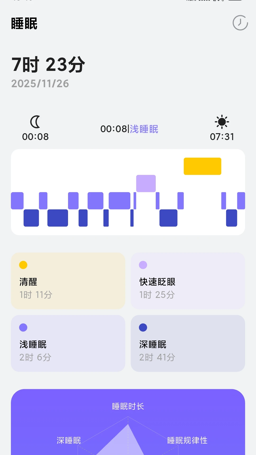 iWellRing-���ܽ�ָ��������v1.1.19 �����ȶ���