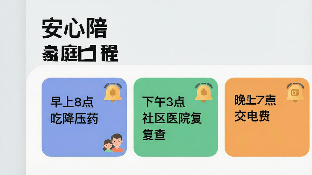画面展示一个简洁的日程管理界面,顶部写着“安心陪”和“家庭日程”,下方排列着几个彩色卡片,分别写着“早上8点 吃降压药”“下午3点 社区医院复查”“晚上7点 交电费”,卡片旁边有小铃铛和家庭成员头像图标。背景是淡雅的浅灰色,整体排版清晰,风格现代扁平,文字大而清晰,画质干净。