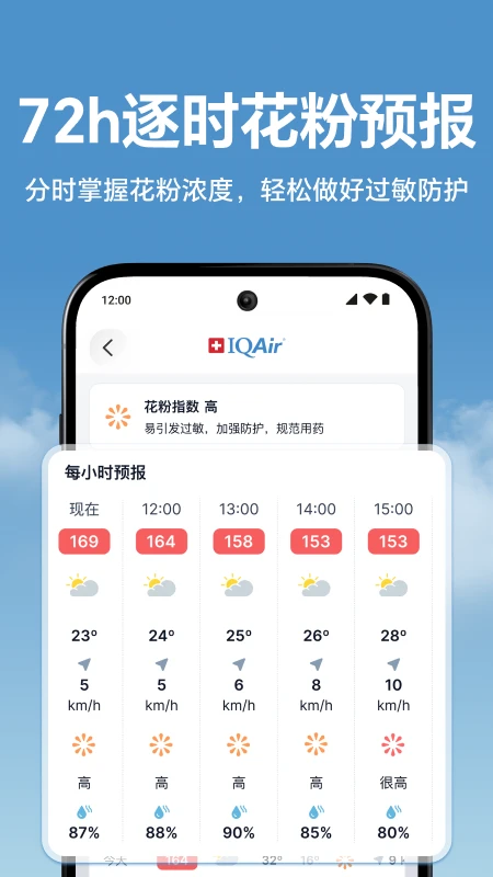 IQAir �ǿ���v7.4.6-1.3 ������������