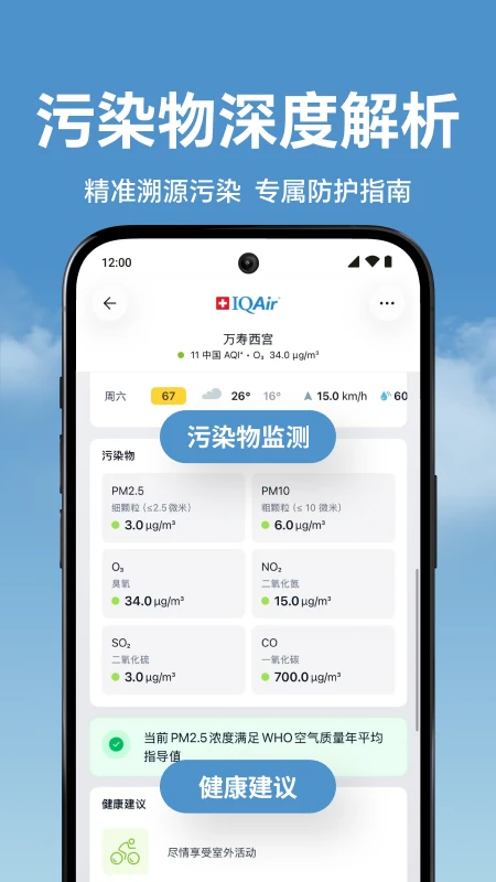 IQAir �ǿ���v7.4.6-1.3 ������������