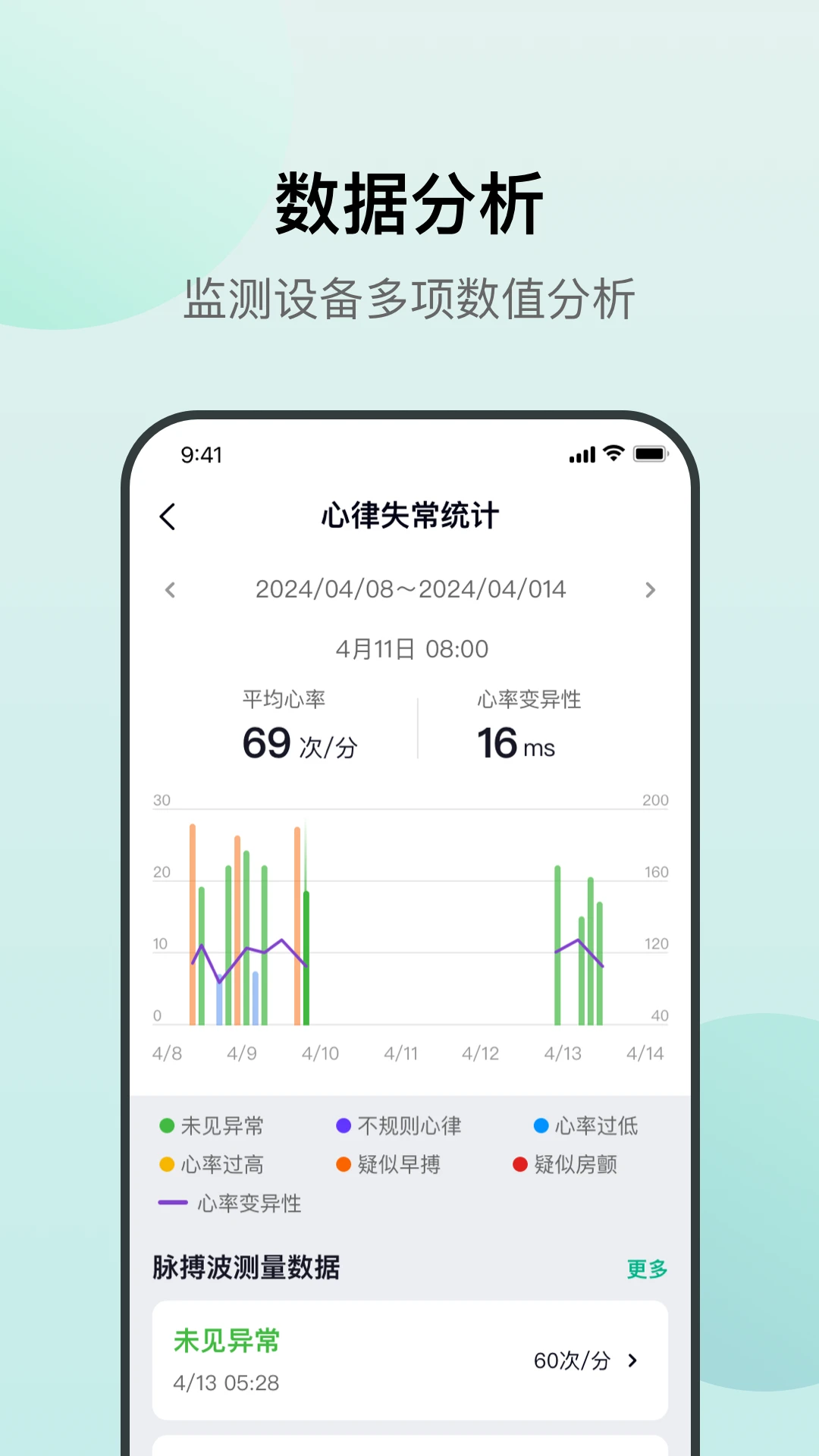 ��̩ҽ��-���ཡ����������v2.0.9 ����������