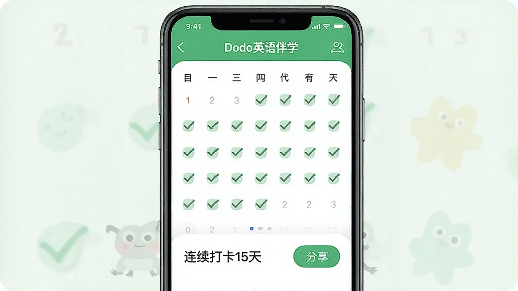 一张展示“Dodo英语伴学”APP学习打卡界面的截图,手机屏幕中央显示一个日历视图,上面有很多打勾的标记,下方显示“连续打卡15天”的文字,旁边有一个分享按钮,界面配色清新,以绿色和白色为主,风格简洁明快,画质干净。