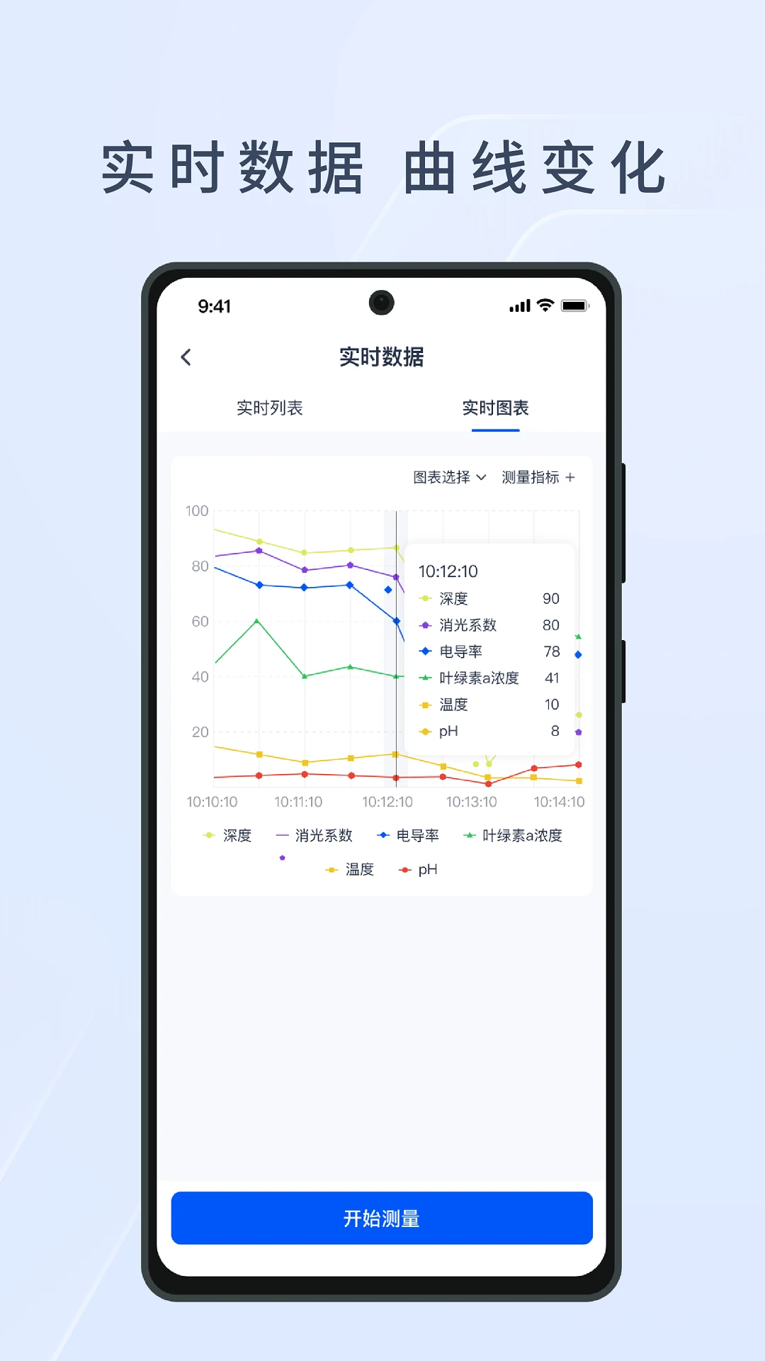 HEEˮ����̬�������ϵͳv1.2.3 ��׿��