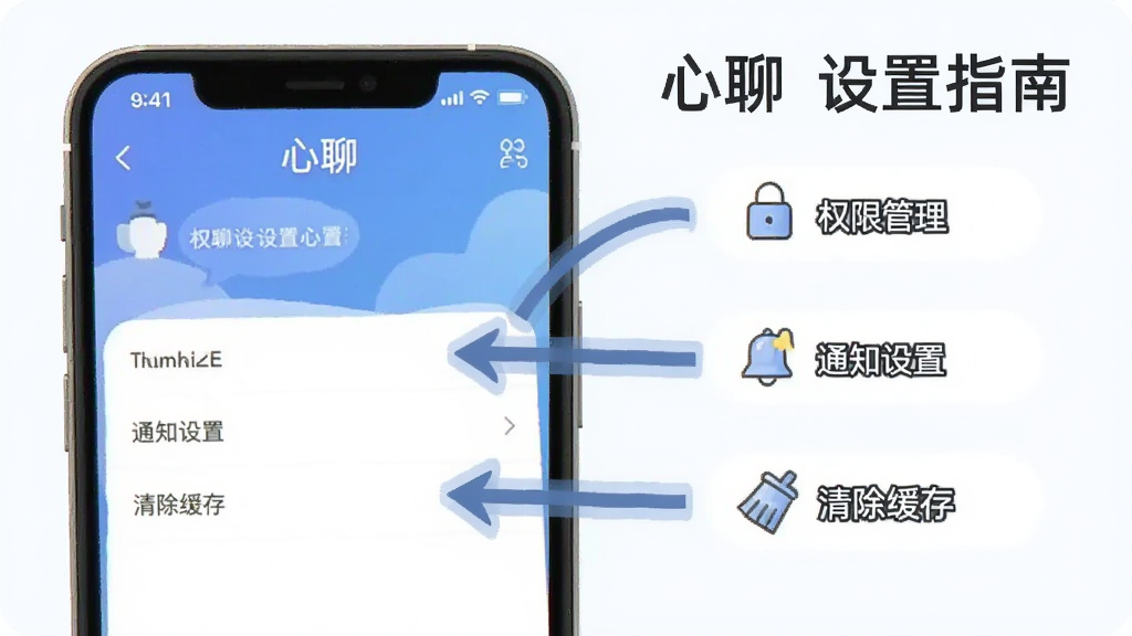 一张信息图风格的图片,手机屏幕上显示“心聊”的设置页面,旁边有箭头指向“权限管理”、“通知设置”、“清除缓存”等选项,画面简洁,有文字标注“心聊 设置指南”