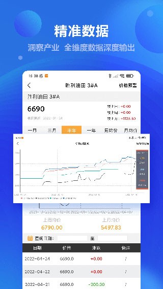 金联创 安卓版 界面截图
