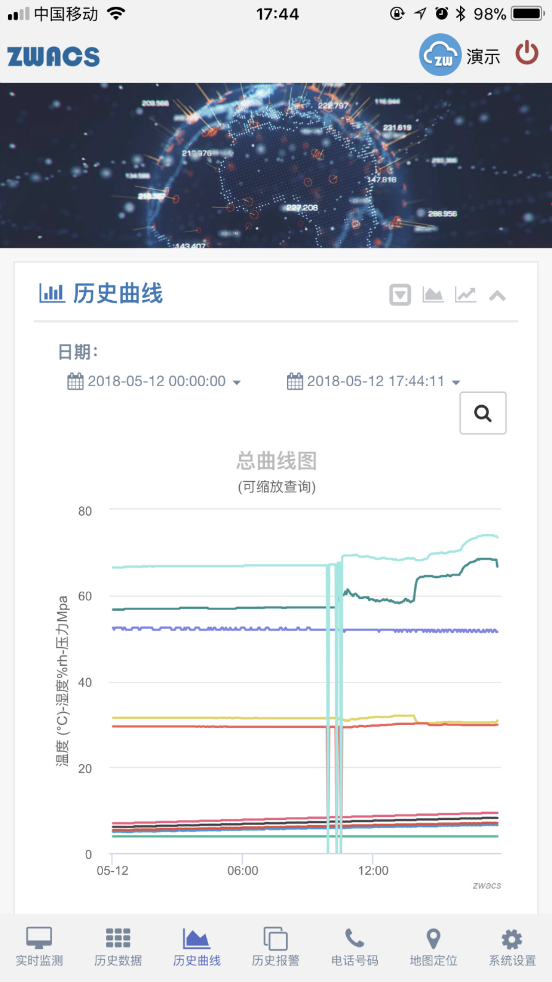 ��ҵ�Ƽ��-�豸Զ�̹�������v0.2.86 �ƶ���ذ�
