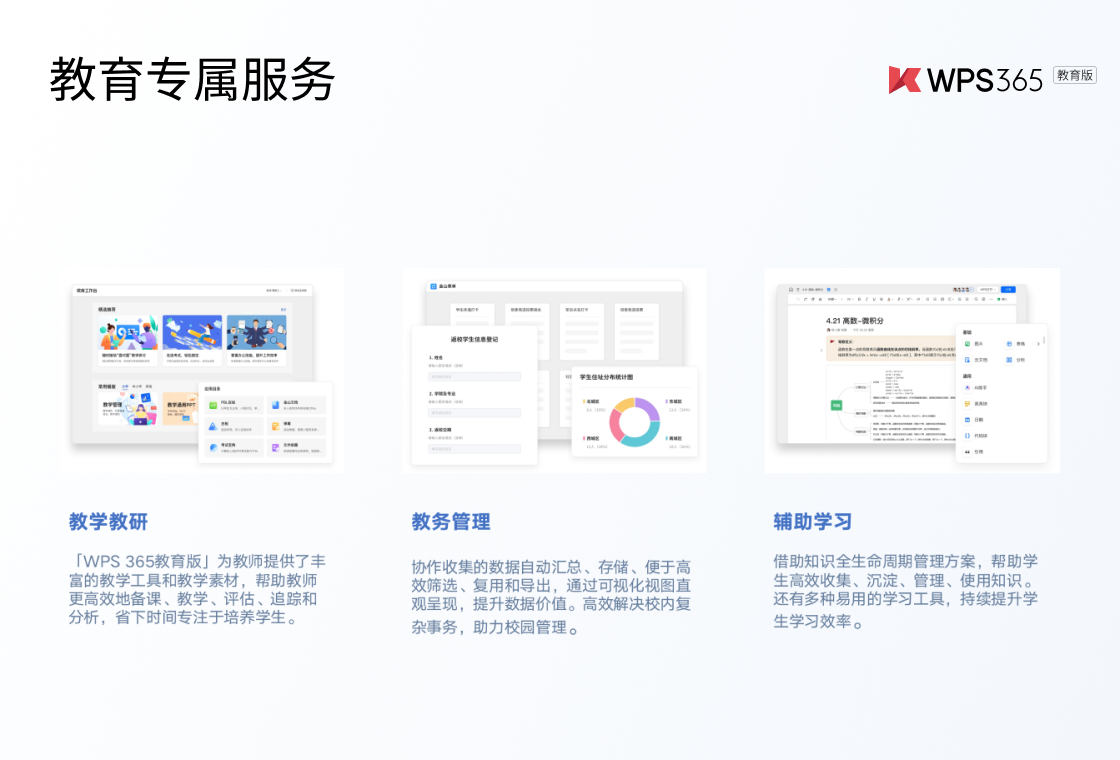 WPS Office������v12.1.0.25225 �칫ѧϰȫ������