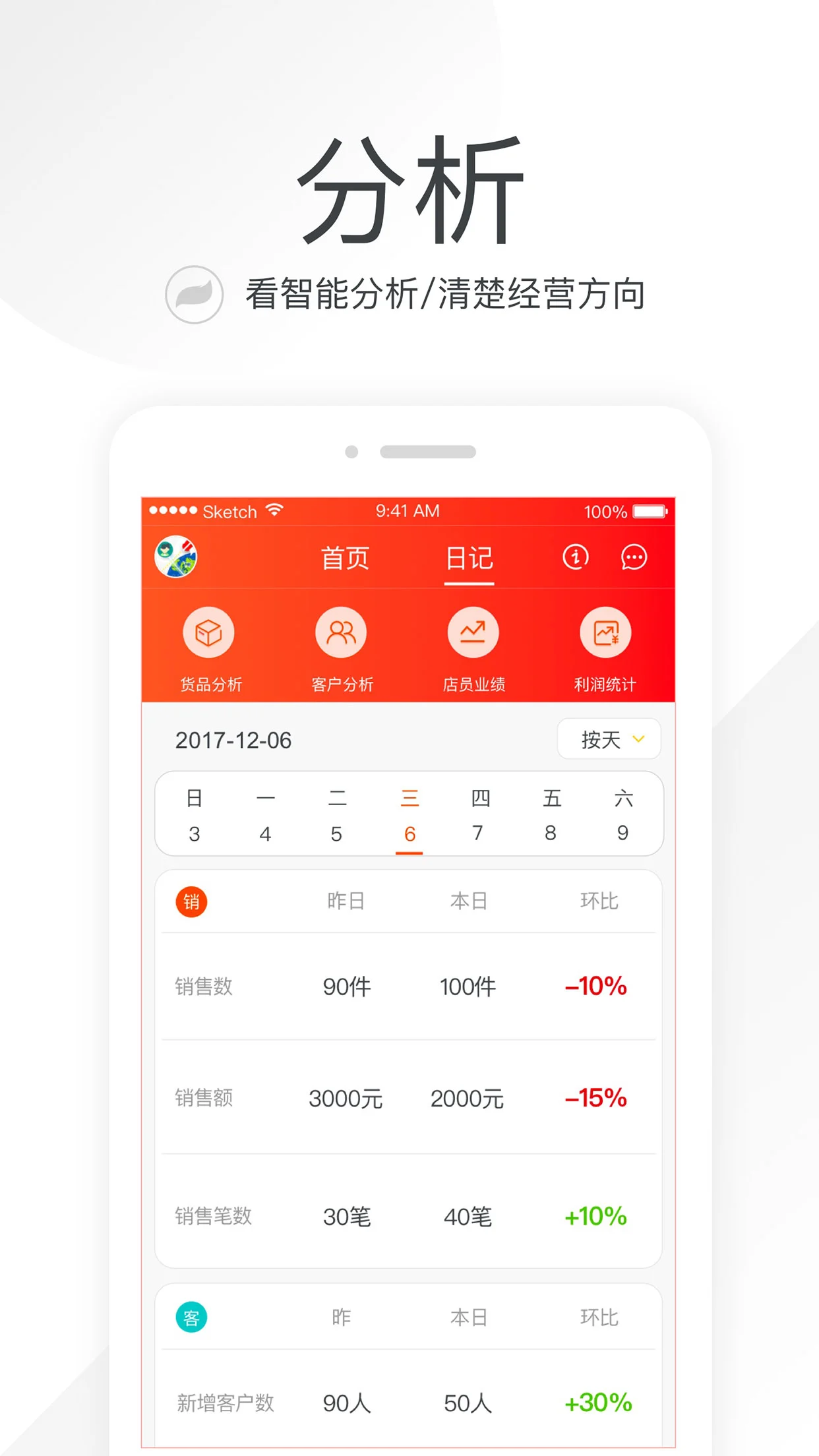 Ц���ռ�-���̼��˱�v26.6.0 ���̾�Ӫ��������