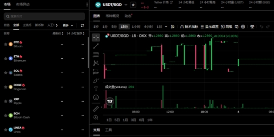 欧艺钱包app最新版 欧艺钱包app最新版