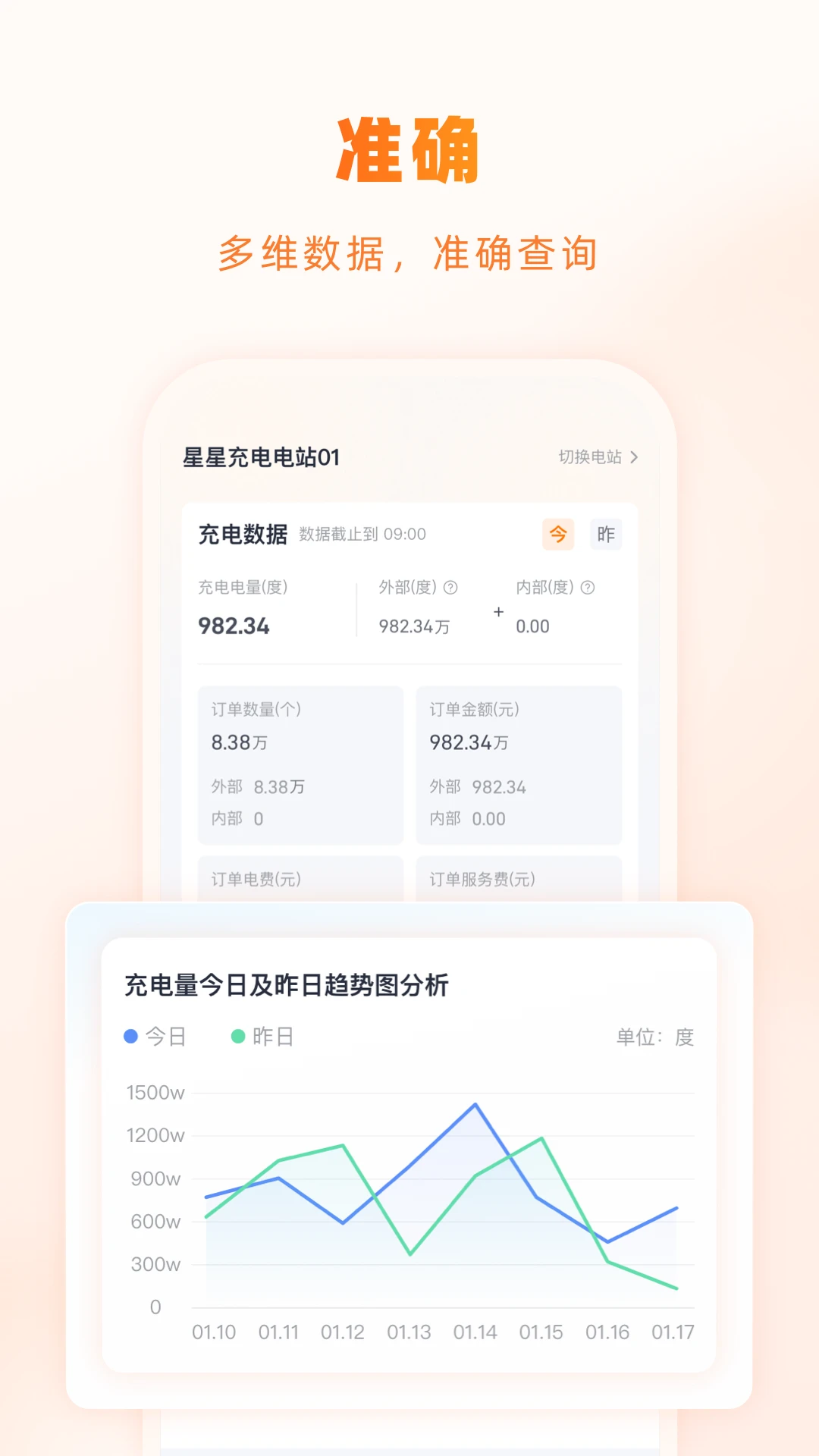 ���ǳ���̼Ұ�-���׮�̻�����v3.0.3 �̼���Ӫ������