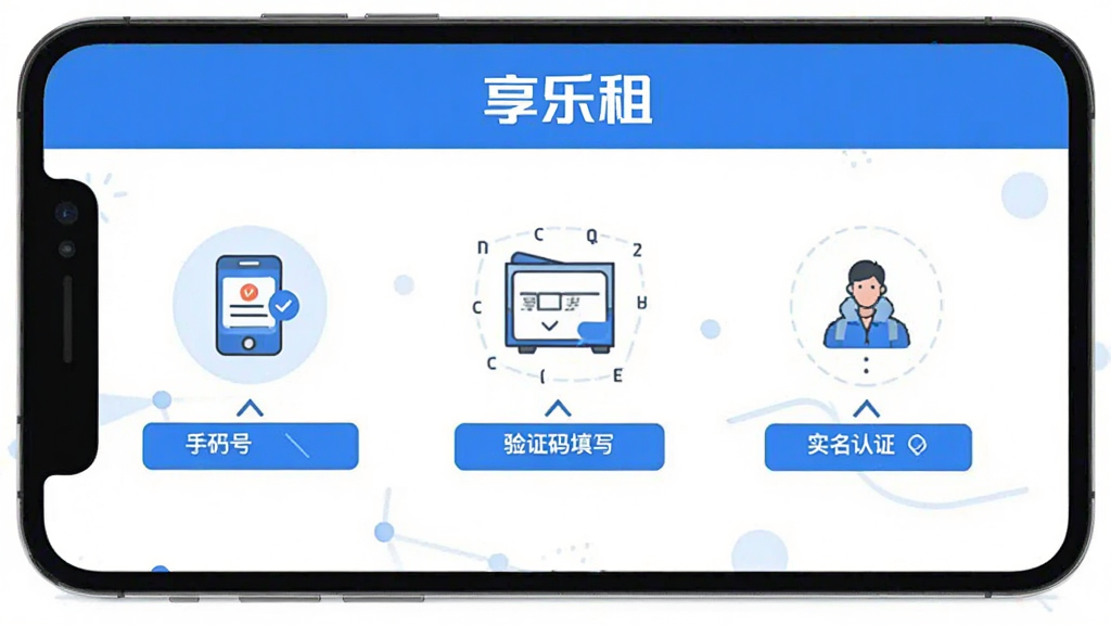 ��������������ҳ�棬�ֻ���Ļչʾע�Ჽ��ʾ��ͼ�������ֻ������롢��֤����д��ʵ����֤��������ͼ�꣬�������Ѻã�������ɫ����ƽ����񣬻��ʸɾ��޶���Ԫ�أ�������ע�������⡱