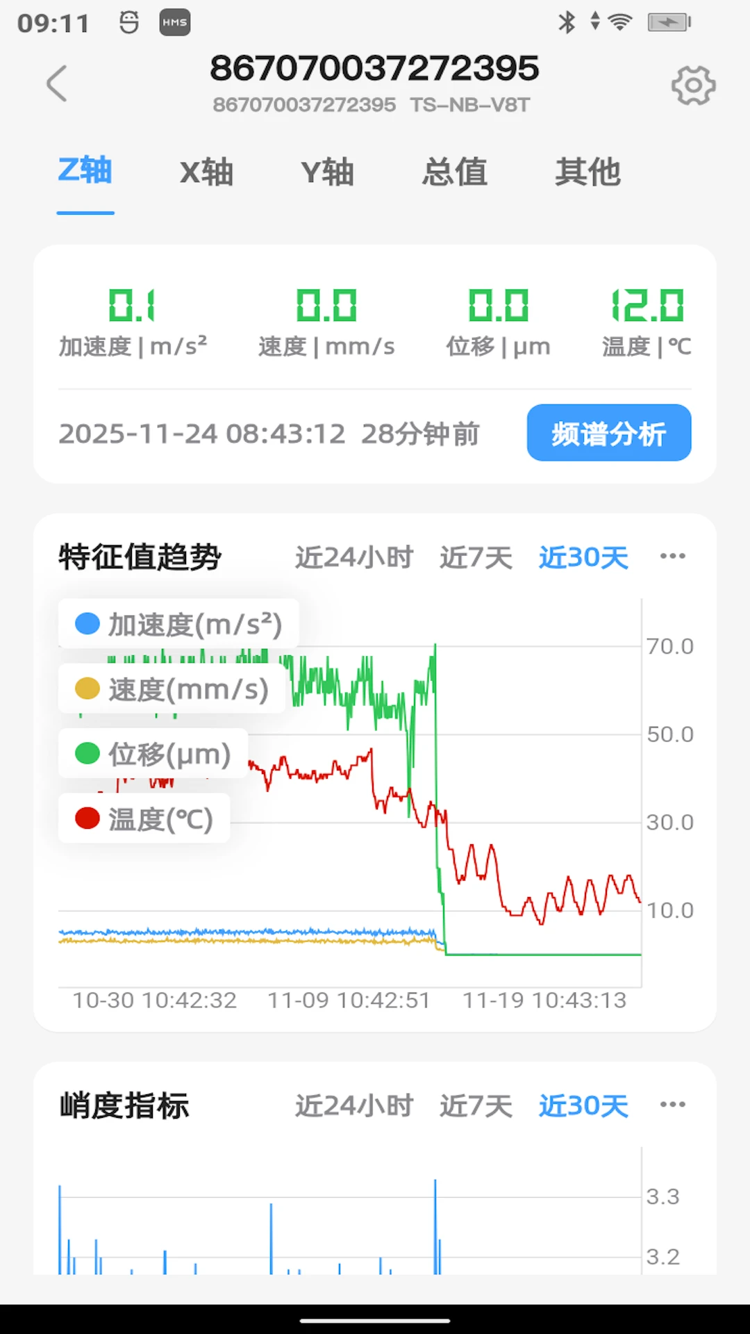 ��۲�-���ܲ�������v3.3.2 ��׿��