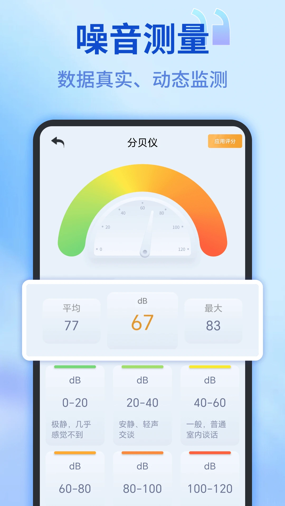 ��������-�ֻ���๤��v1.0.15 ��׿��