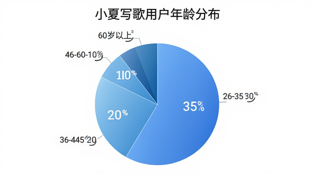 һ��AI���ɵ�����ͼ����ͼ������Ϊ