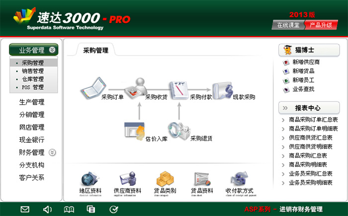 �ٴ�3000 PRO PC��v1.0 ������������