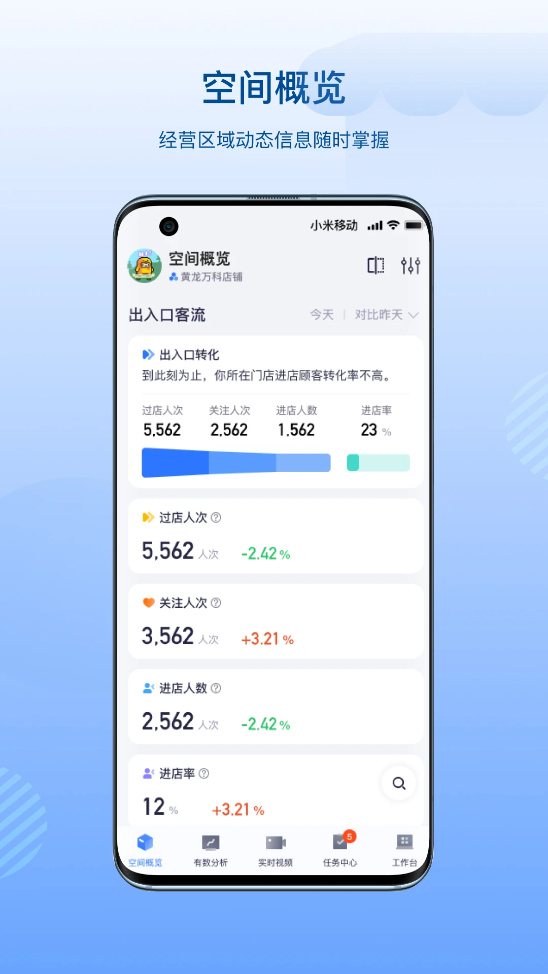 ���ǿռ�-�������ӹ���v3.6.2 ȫ��������