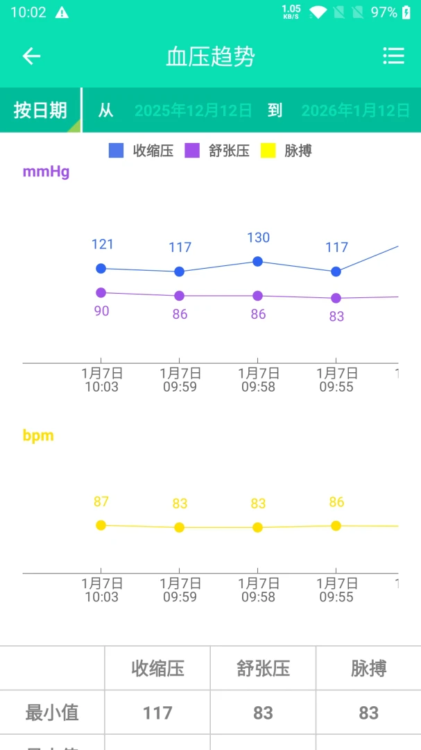 ehealth life-������������v1.3.8 ��׿��
