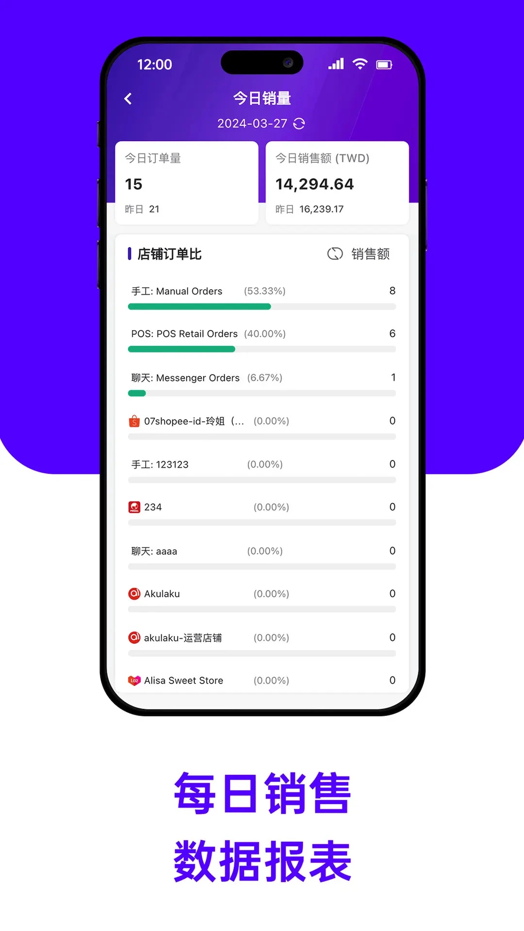 BigSeller-�羳���̹�������v2.10.254 �ٷ���׿��