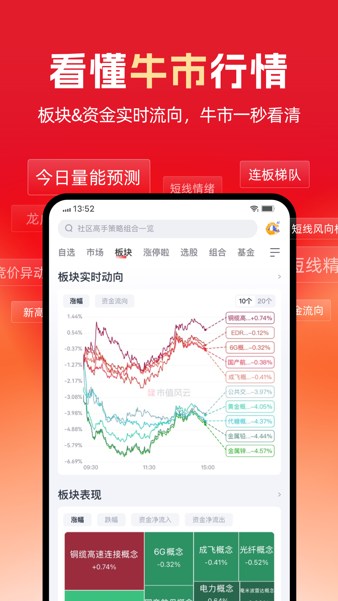 ��ֵ����-��Ʊ������Ѷv6.59.0 ��׿��