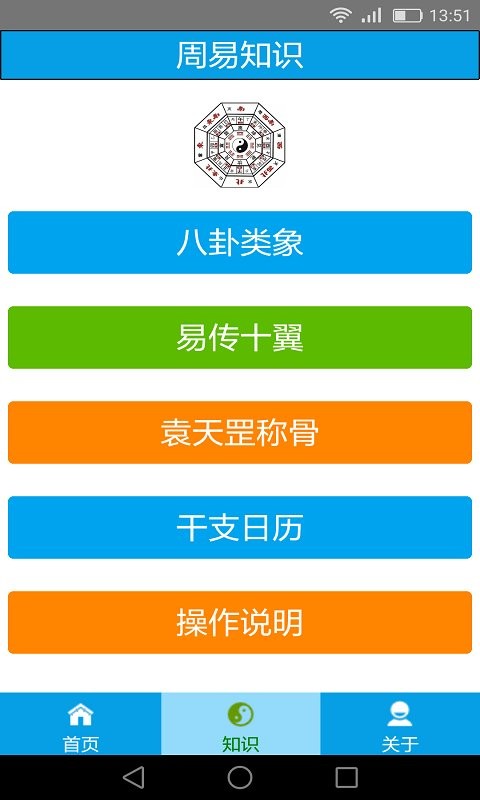 乾策立方 安卓版 数据图表