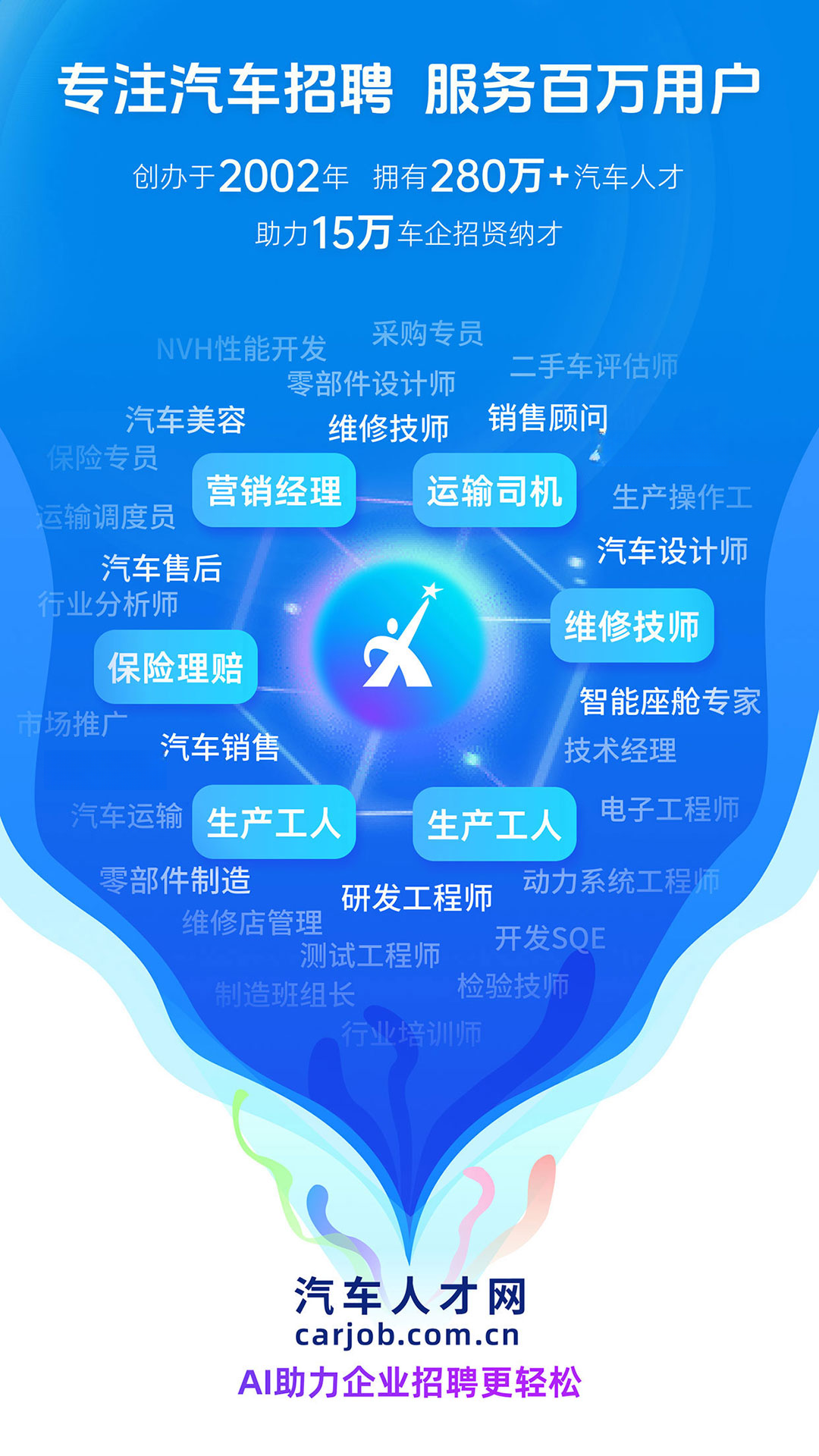 �����˲���-��ְ��Ƹƽ̨v7.6.0 ��׿��