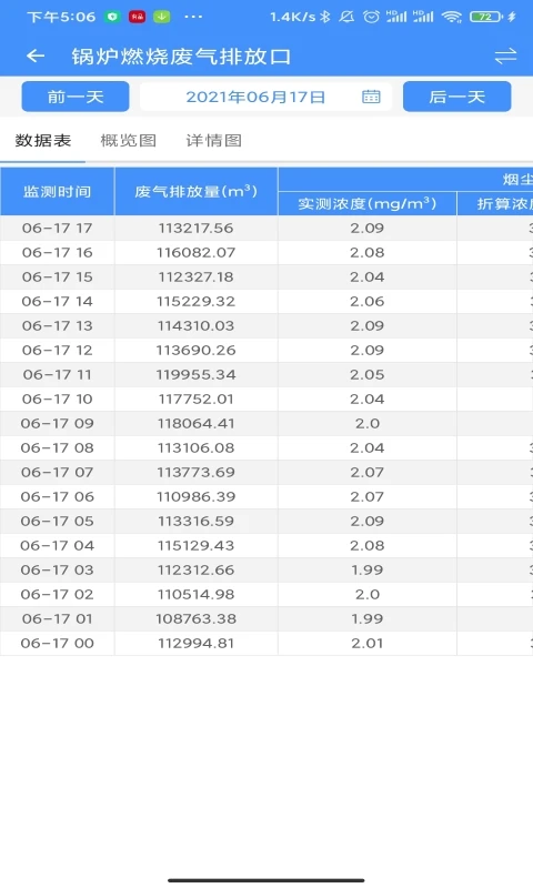 ��ά����ͨ-������ά��������v2.9.3 ��׿��
