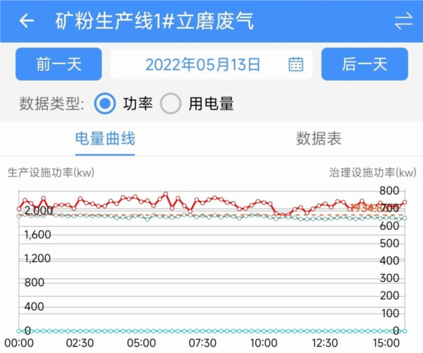 运维环保通 安卓版 使用教程