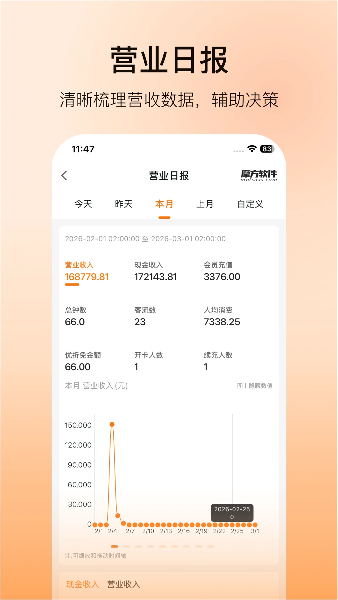Ħ������v2.9.3 ��׿��