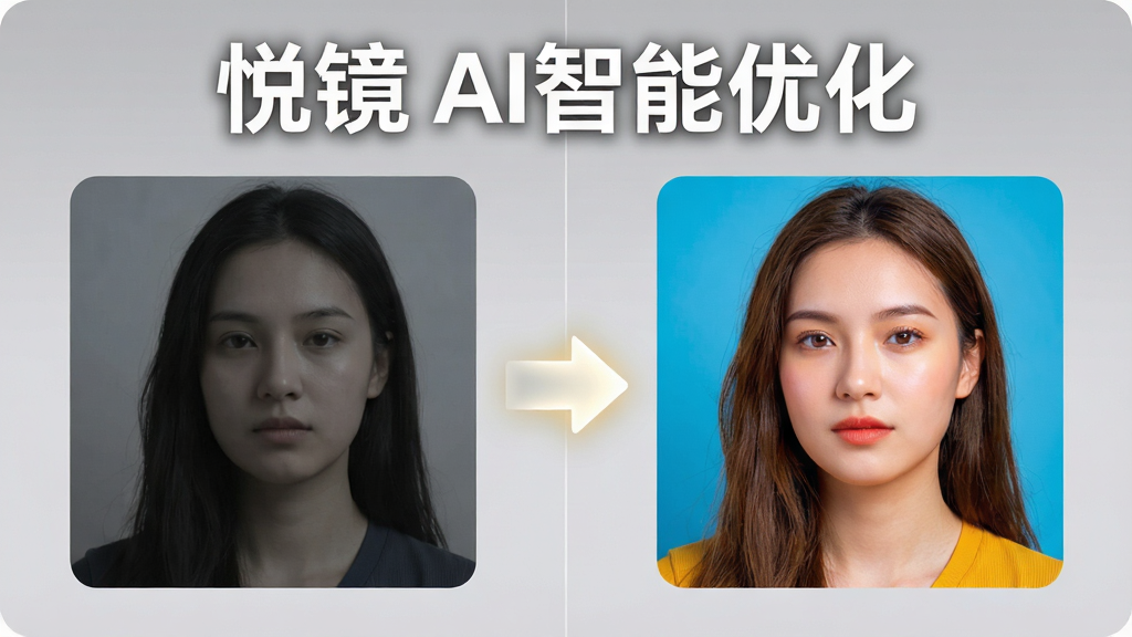 一张展示悦镜App AI一键优化功能的对比图,画面分为左右两部分,左侧是原图,色调偏灰暗平淡,右侧是经过悦镜AI优化后的效果图,色彩明亮鲜艳,细节清晰,图片上方用白色粗体字写着“悦镜 AI智能优化”,整体布局左右对称,风格直观明了,细节上两张图中间有一个发光的箭头指示,背景为浅灰色,画质干净,无多余元素
