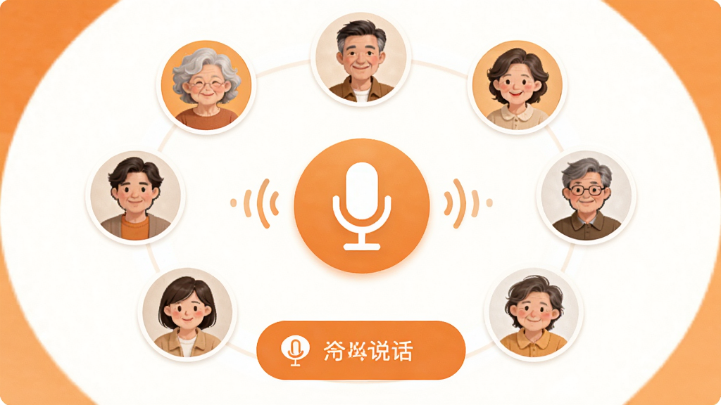 ����Ȧ���������ҽ��棬չʾ����û�ͷ��Χ��һȦ���м�����˷�ͼ��������������ײ��а�ס˵���İ�ť��������ɫ��ů���Գ�ɫ�Ͱ�ɫΪ������������ˣ����ʸɾ����޶���Ԫ��