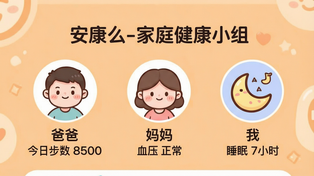 一个温馨的家庭群组界面截图,顶部写着