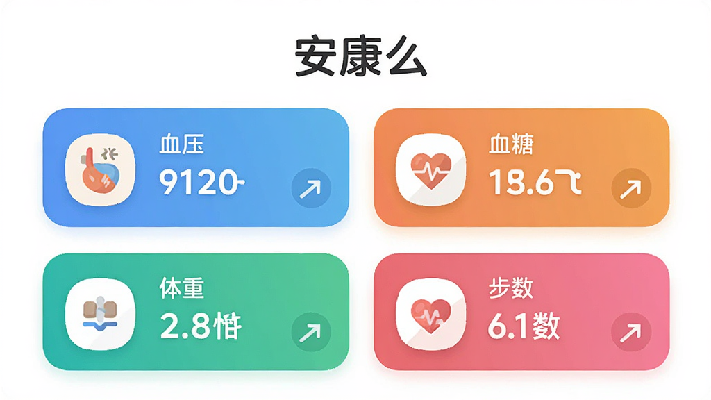 一个简洁的App数据面板界面,顶部写着