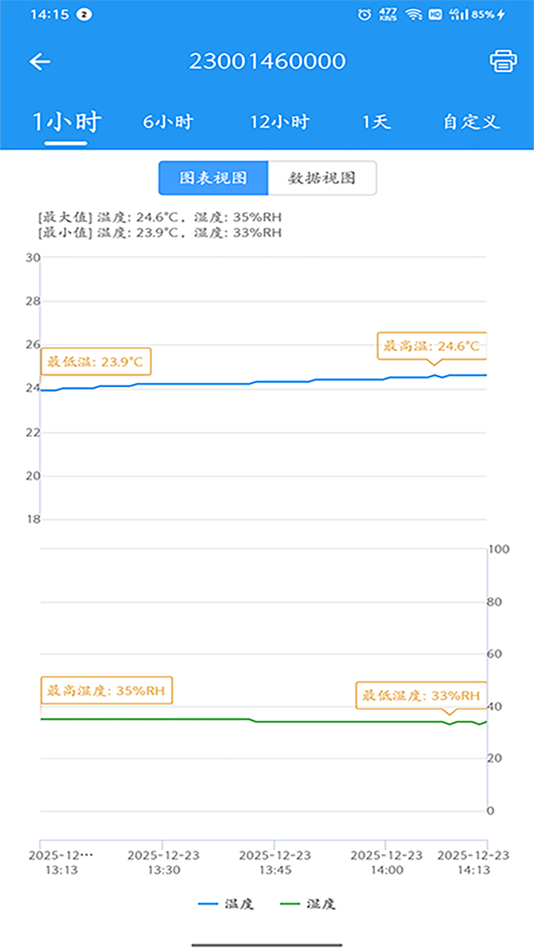ZKS Cloud-�ƴ洢��������v1.9.9 �ȶ���