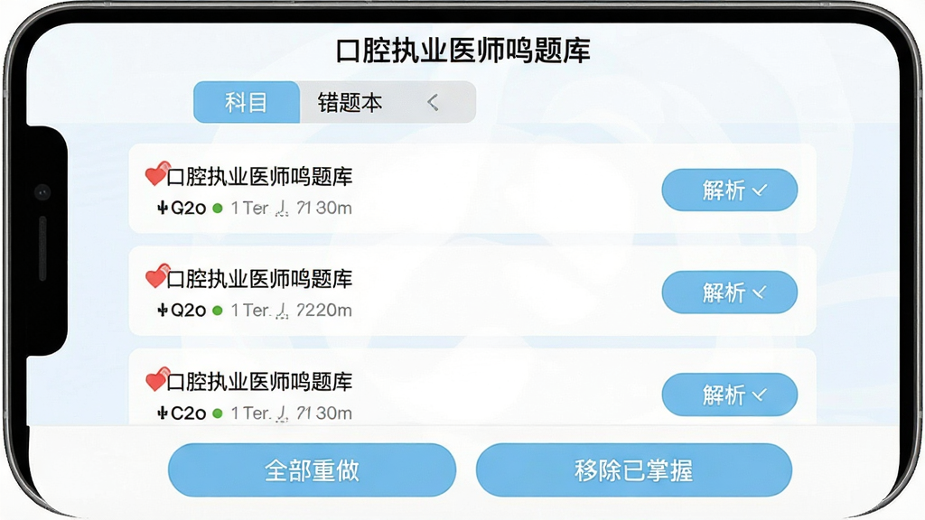 一张手机界面截图风格的图片,展示“口腔执业医师鸣题库”的错题本页面,顶部有科目筛选标签,中间列出几道错题,每道题旁边有红色标记和解析入口按钮,底部有“全部重做”和“移除已掌握”两个操作按钮,界面配色以白色和浅蓝色为主,风格简洁,画质清晰,无多余元素