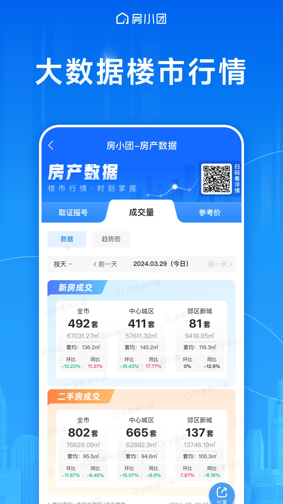 ��С��-�·��ҷ�ƽ̨v2.3.6 �ҷ���������