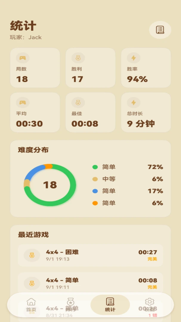 һ������-��������������Ϸv2.0 ȫ������Ż���