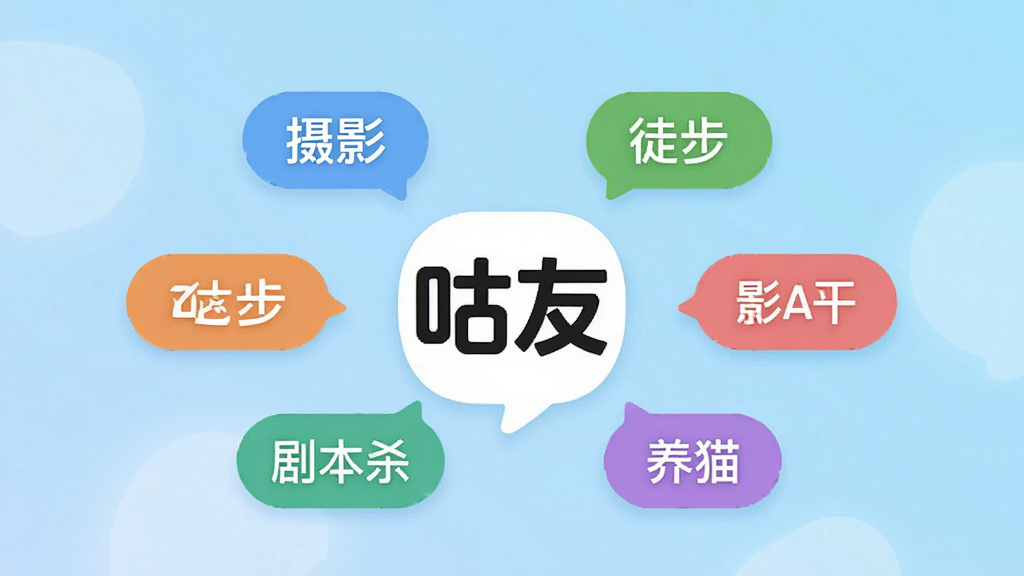 一张展示咕友兴趣匹配界面的手机截图风格图片,画面中多个彩色气泡标签围绕“咕友”Logo分布,标签上写着“摄影”“徒步”“剧本杀”“养猫”等字样,背景是柔和的渐变蓝色,风格活泼清新,画质干净无多余元素。