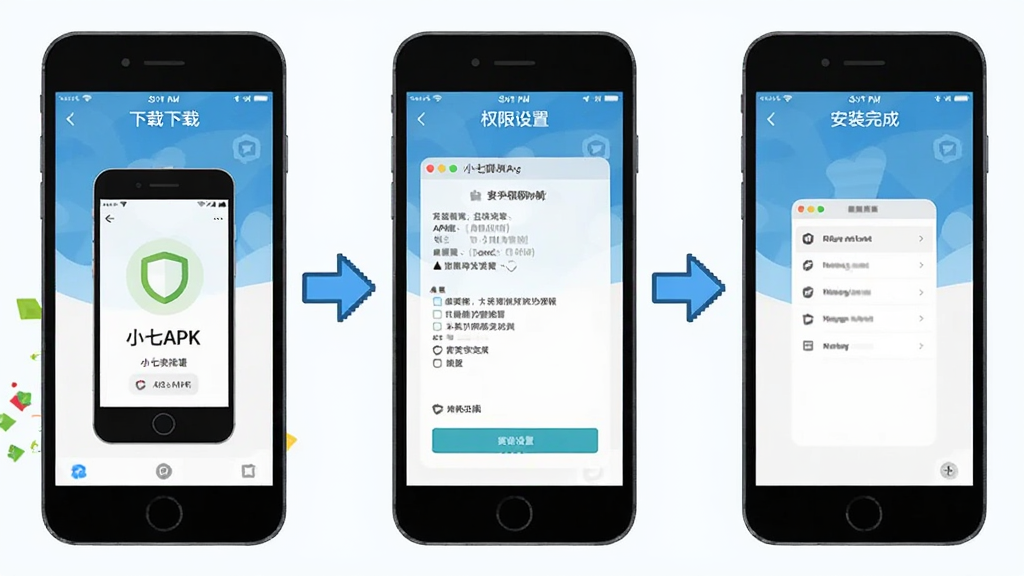 小七英语安装步骤示意图,主体为手机屏幕截图拼接,布局从左到右依次是下载APK、权限设置、安装完成三个画面,排版横向排列,风格扁平化教程风,细节有箭头引导,画质清晰干净无多余元素