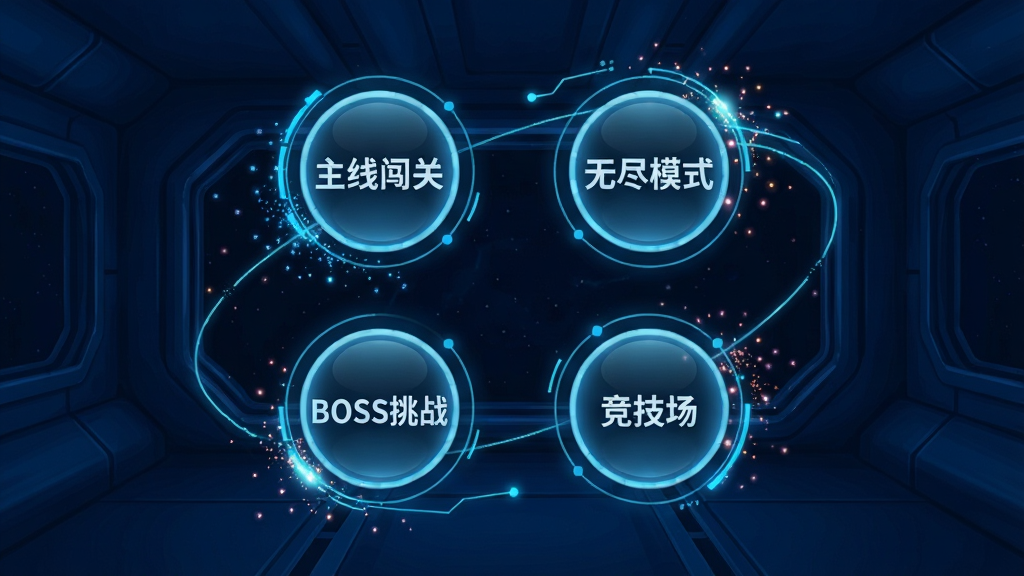 һ����Ϸģʽѡ������AI����ͼ�������������ĸ�Բ��ͼ�갴ť���ֱ��ע