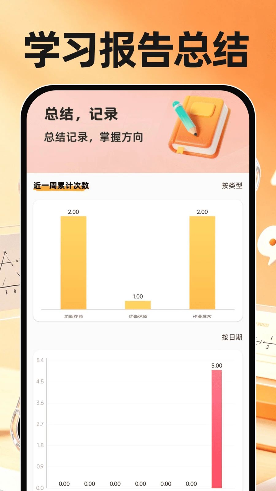 ��ҵ�����-�������⹤��v1.0.3 ȫ��������