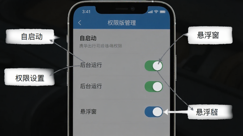 携华出行司机端极速版权限设置操作示意图,手机屏幕显示应用权限管理页面,标注自启动、后台运行、悬浮窗三个开关位置,风格简洁明了,画质清晰,无多余元素