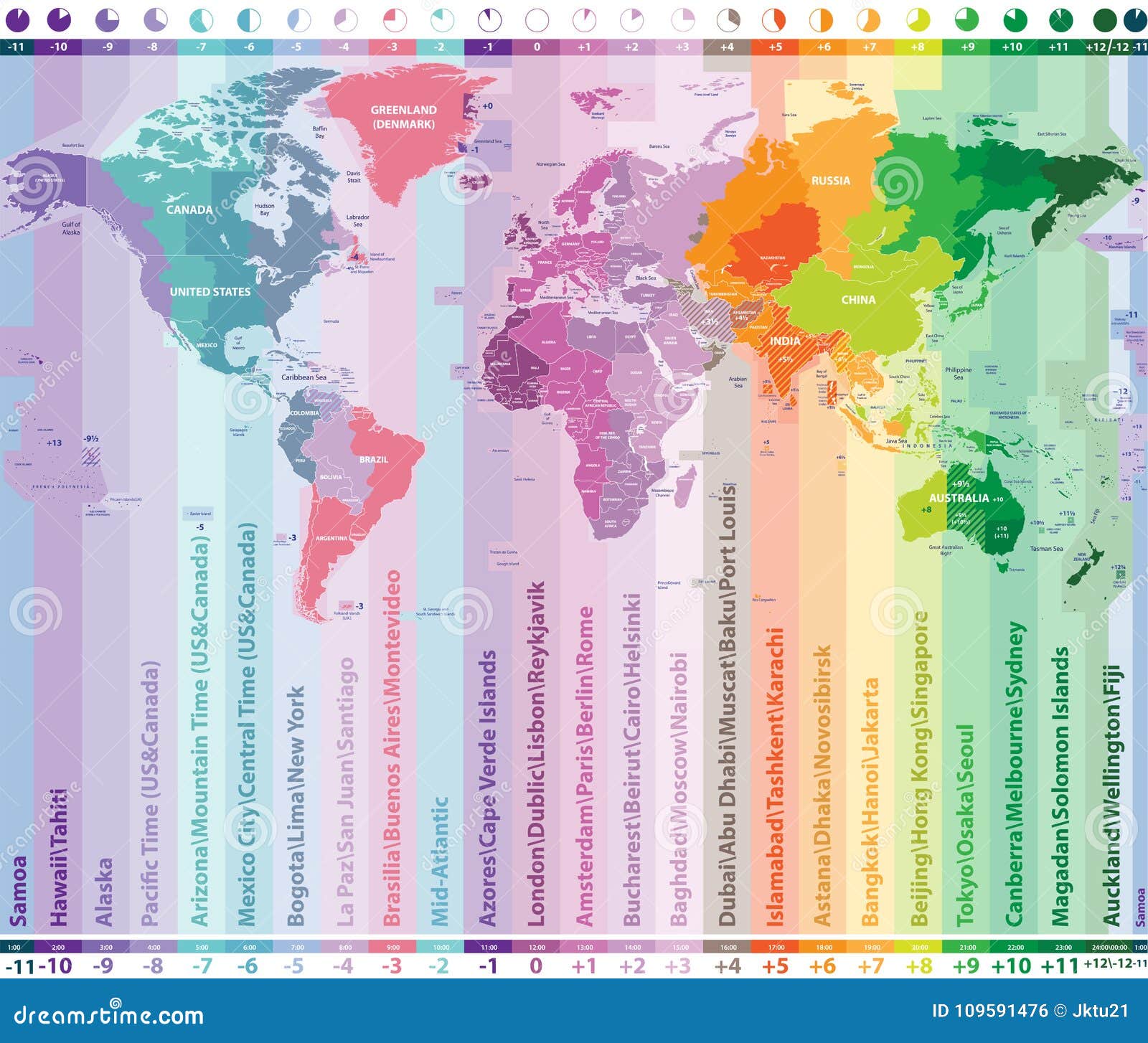 ����ʱ��Earth time zone���԰�v1.0 ��ʱ����ѯ����